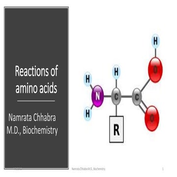 Reactions of amino acids