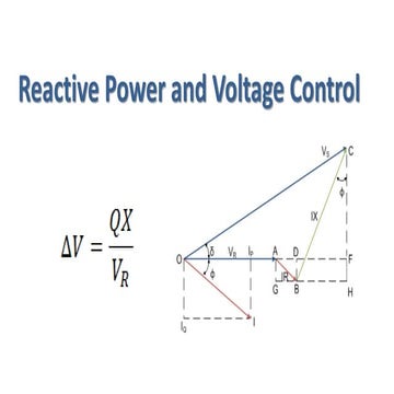 Reactive power and voltage control | PPTX
