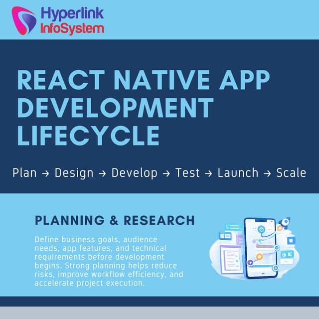 Comprehensive React Native App Development Lifecycle Explained | PDF