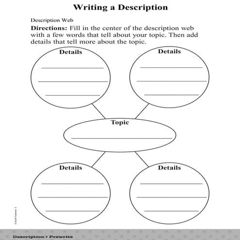 Descriptive Paragraph