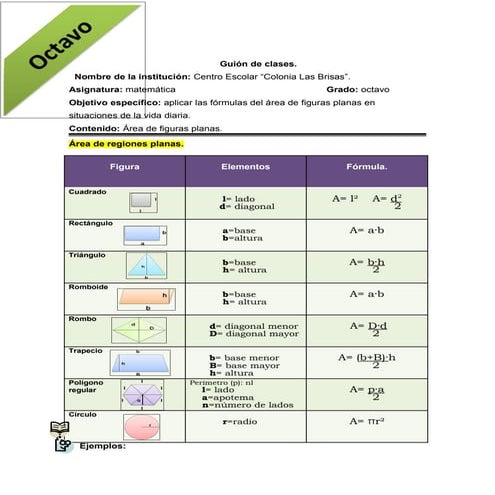 área de figuras planas