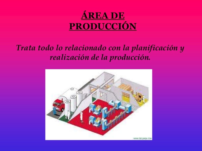 Que Es El Area De Produccion