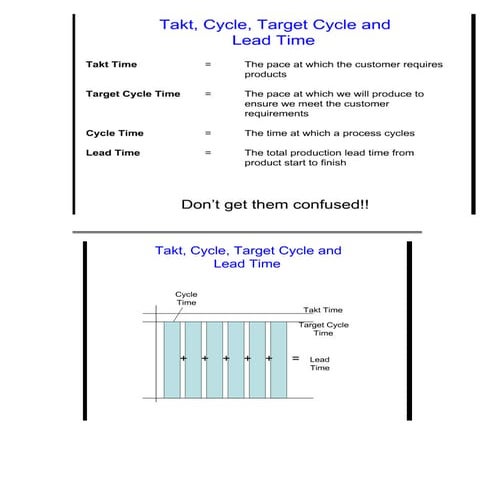 Rough cut planning | PDF