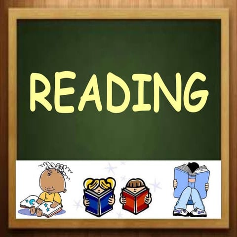 Reading and its kinds