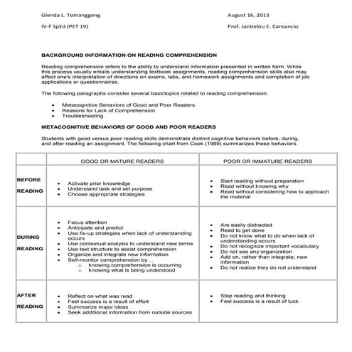 Reading comprehension