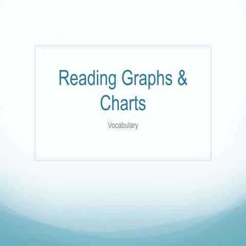 Reading Graphs & Charts