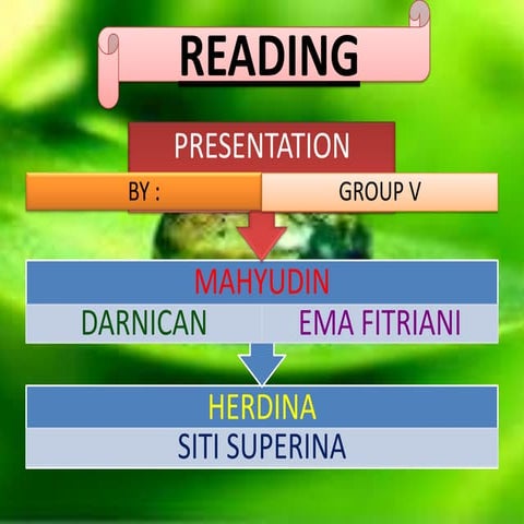 Reading group