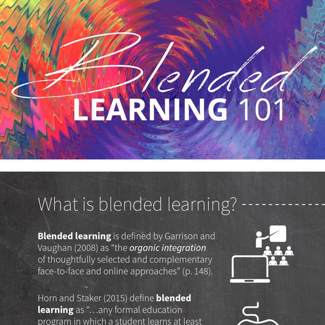 Reading Horizons Blended Learning Infographic