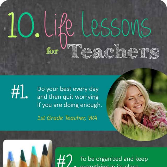 Reading Horizons Teachers Life Lessons [INFOGRAPHIC]