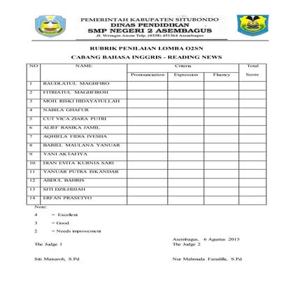 Reading News Rubric Docx