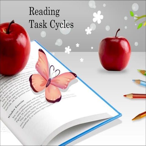Reading presentation | PPT