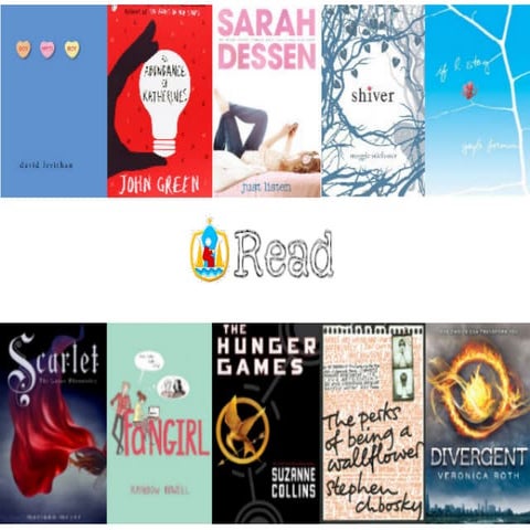 Whole School Reading Audit