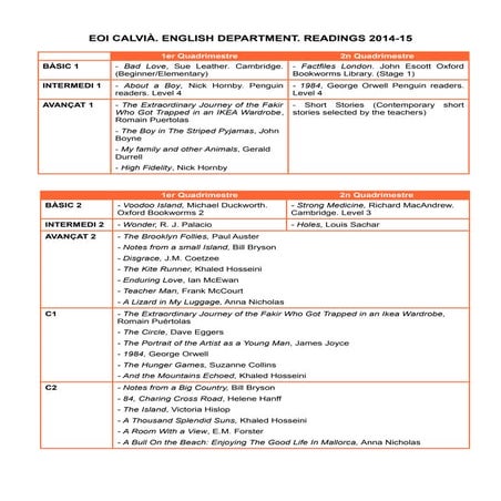 Readings eoi calvià 2014 15