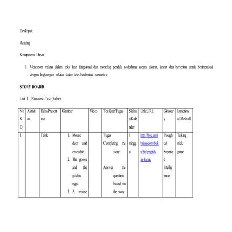 Reading story board etm | PPT