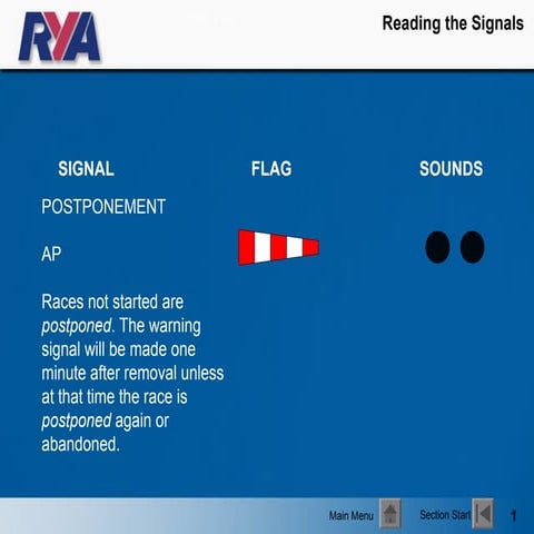 Going by the Rules - Reading the Signals
