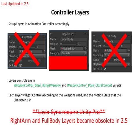 Fps tutorial 1 | PDF