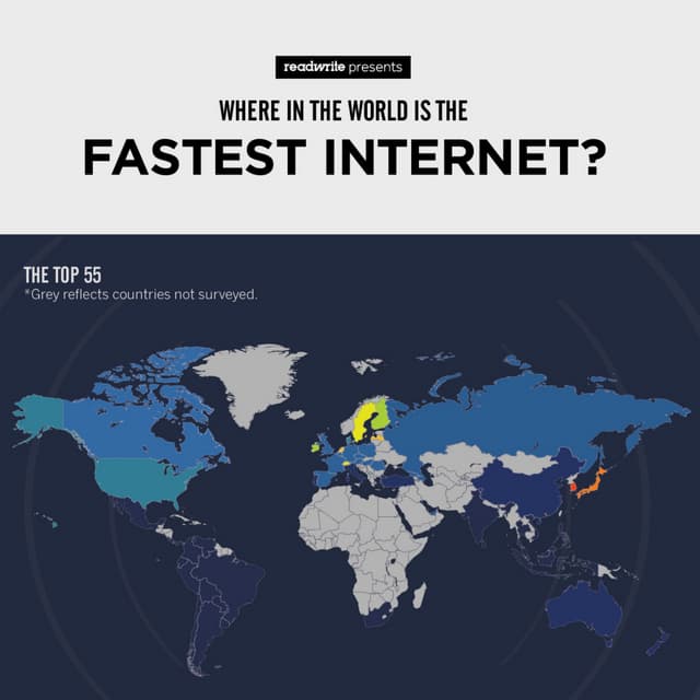 Where In The World Is The Fastest Broadband?