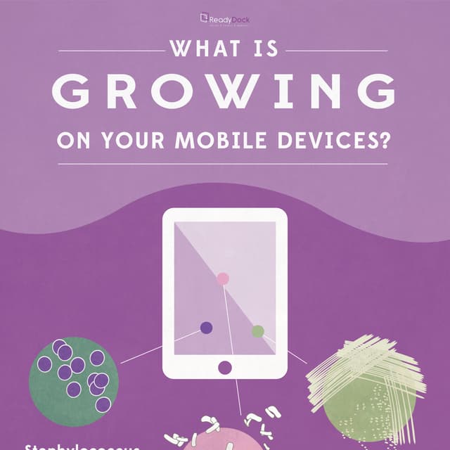 [Infographic] What's Growing On Your Mobile Device? 
