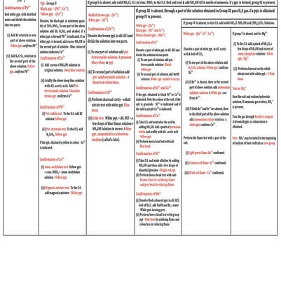 READY REFERENCE CHART.pdf