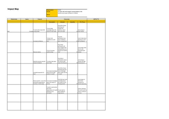 Ras examples | PDF