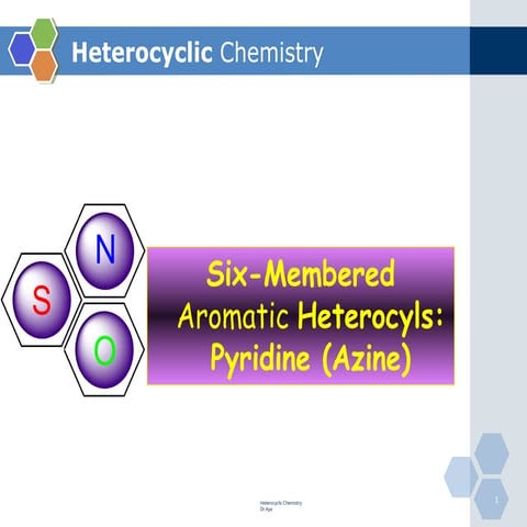 sintese e reações de heterociclo piridina.ppt