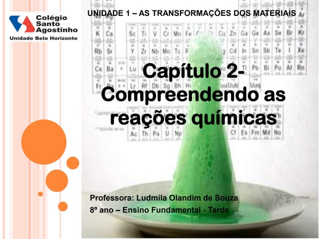 Reações químicas ppt
