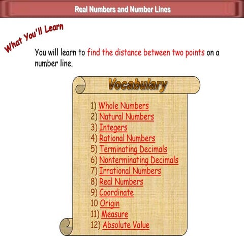 Real numbers-number-lines-geometry-211806