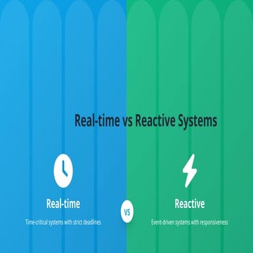 Real-time Systems vs Reactive Systems.pptx