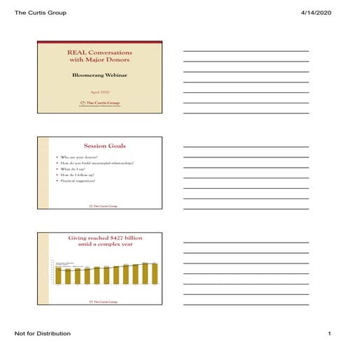 Real Conversations With Major Donors (Handout)