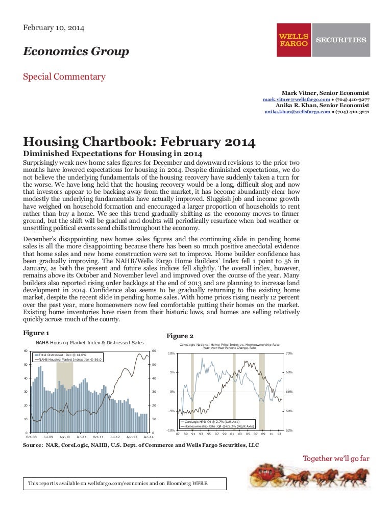 Real Estate 2014 Housing Outlook Wells Fargo