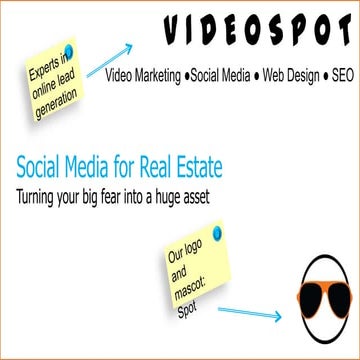 Social Media Plan for Real Estate Agents