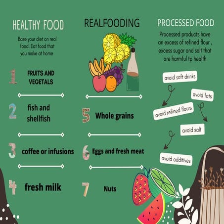 realfooding.pdf