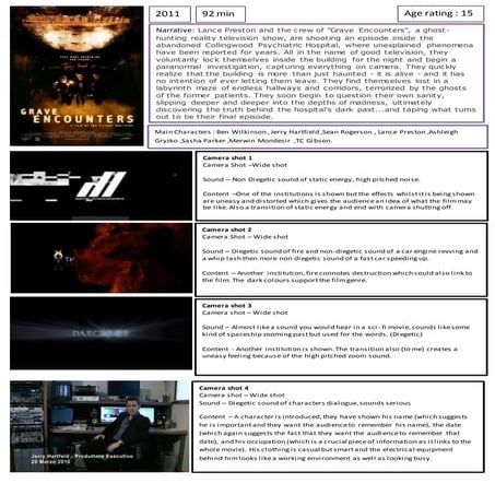 Real grave encounters