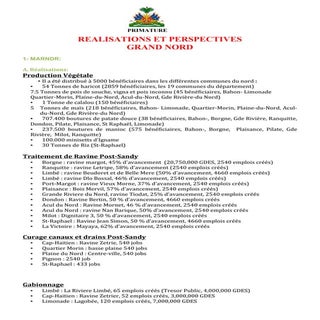 Réalisations et perspectives dans l...