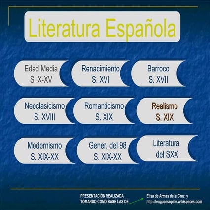 Realismo literario español
