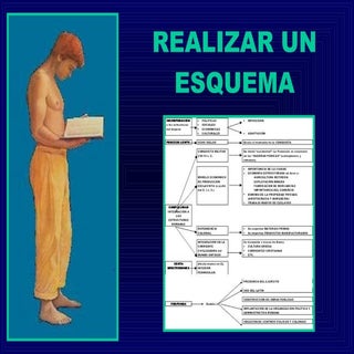 Realizar Un Esquema
