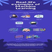 Real Life Examples of Machine Learning