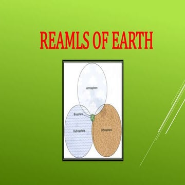 Realms of the earth