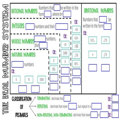 Lesson 1 - Whole Number Place Value, Expanded Notation, Reading and Writing Whole Numbers, Addition