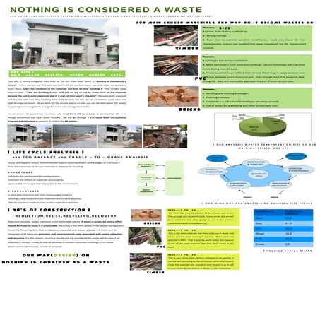 RECYCLING ON CONSTRUCTION SITES | PPTX