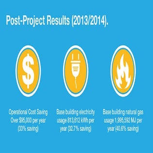 Real results | PDF