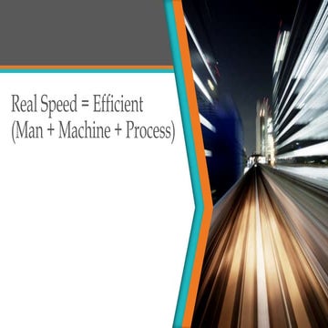 Real speed = man+machine+process - Abhideep Chakravarty