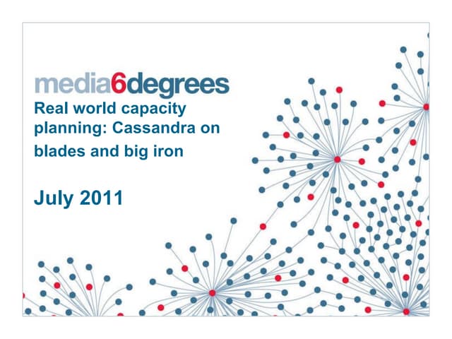 Real world capacity