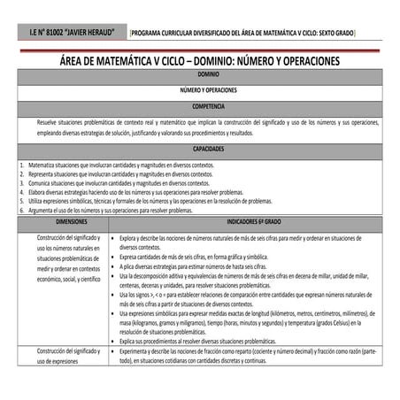 áRea matemática v ciclo 6º rutas de aprendizaje