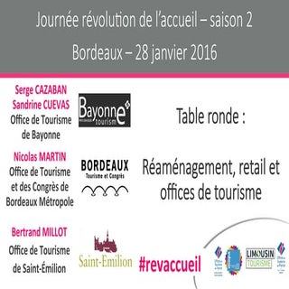 Réaménagement d'offices de touris...