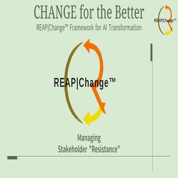 Managing Stakeholder "Resistance": REAP|Change™ Framework for AI Transformation in the Workplace