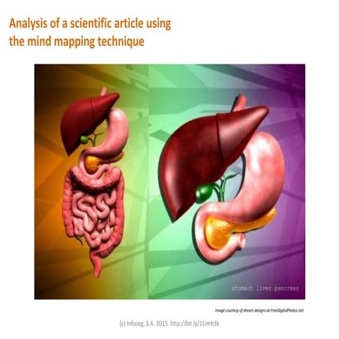 Reading and Analyzing Scientific Articles using Mind Mapping