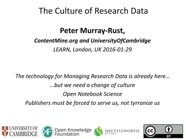 The culture of researchData 
