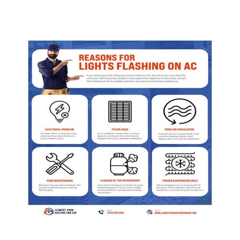 REASONS FOR LIGHTS FLASHING ON AC | PDF