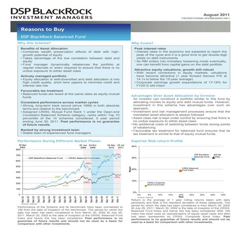 Reasons to buy DSP BlackRock balanced fund